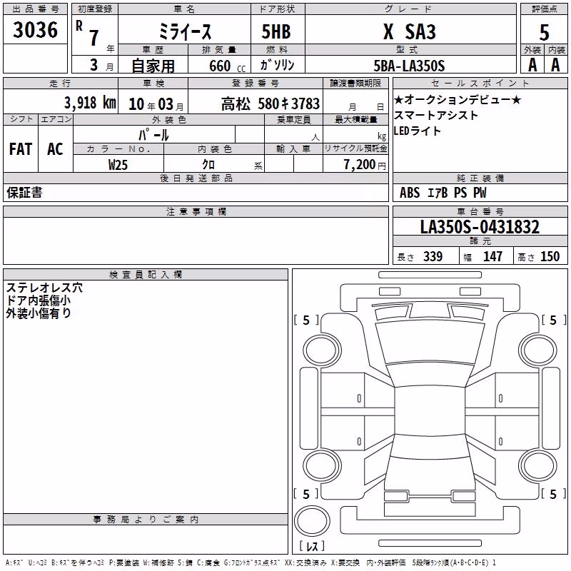 DAIHATSU MIRA E:S
