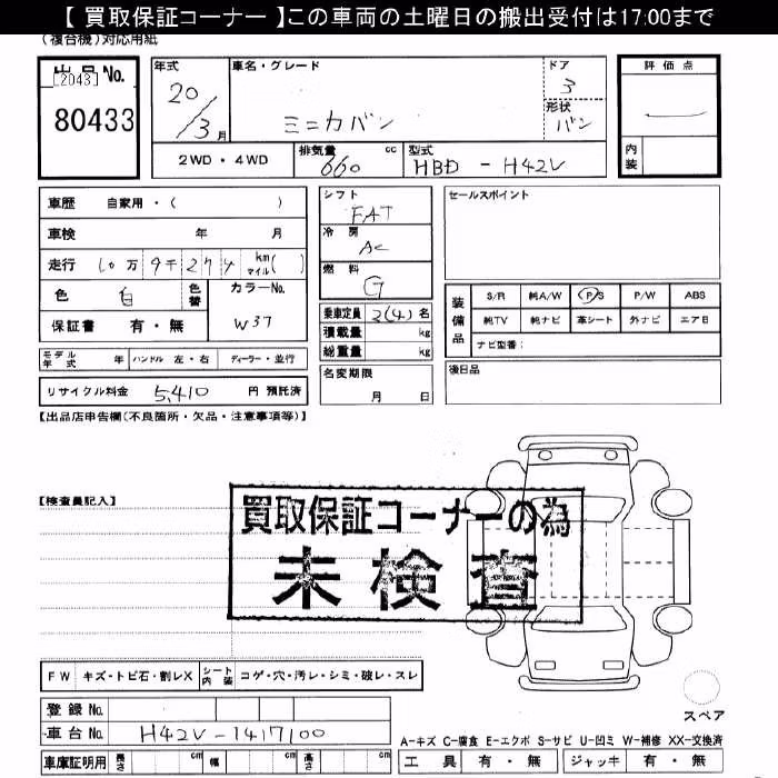 MITSUBISHI MINICA
