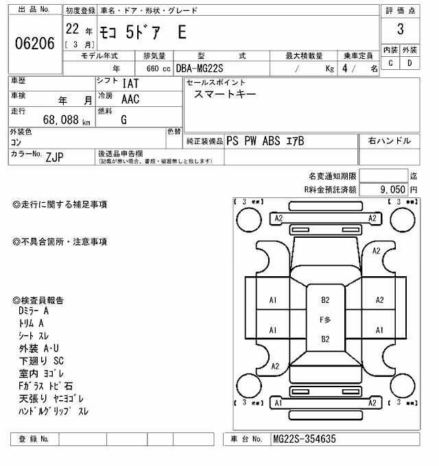 NISSAN MOCO