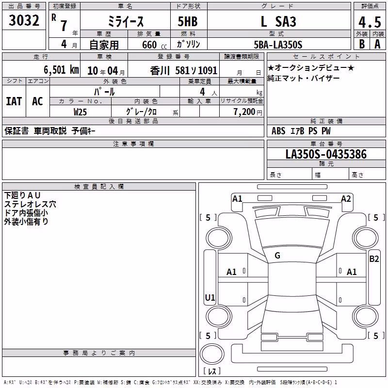DAIHATSU MIRA E:S