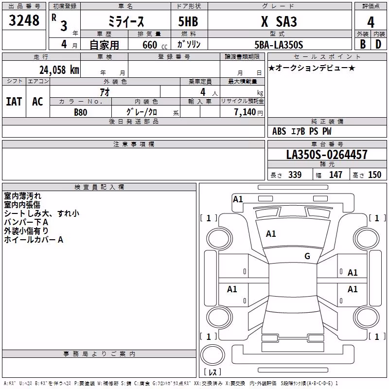 DAIHATSU MIRA E:S
