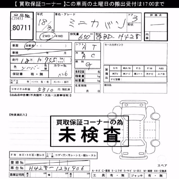MITSUBISHI MINICA