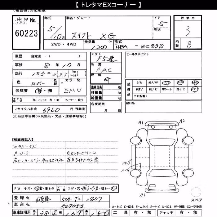 SUZUKI SWIFT