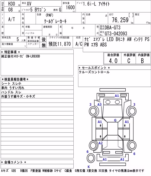 SUBARU XV