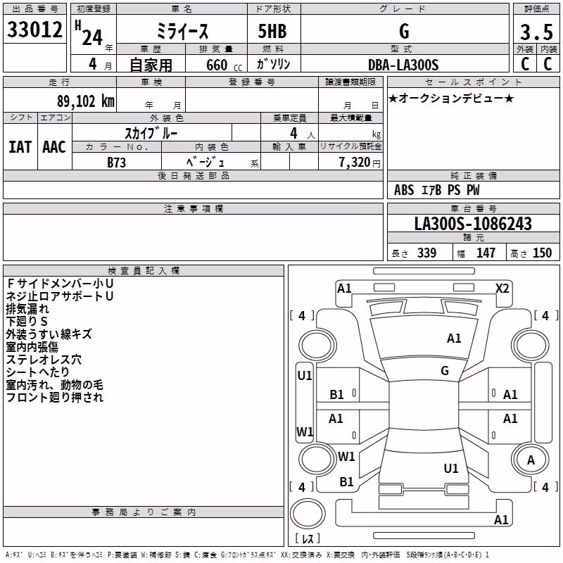 DAIHATSU MIRA E:S