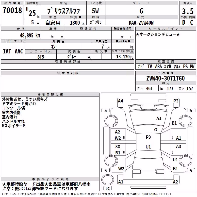 TOYOTA PRIUS ALPHA