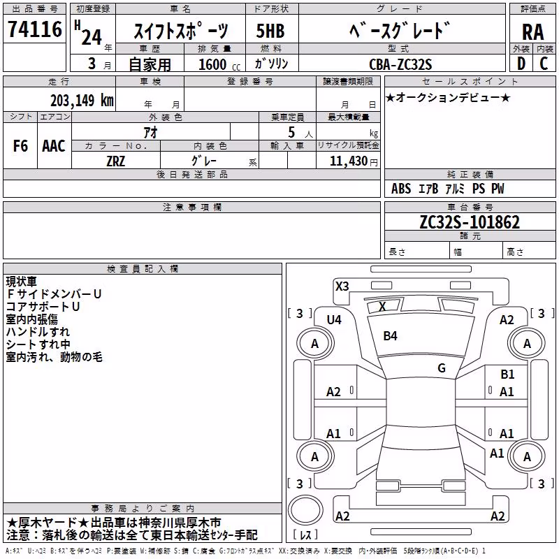 SUZUKI SWIFT
