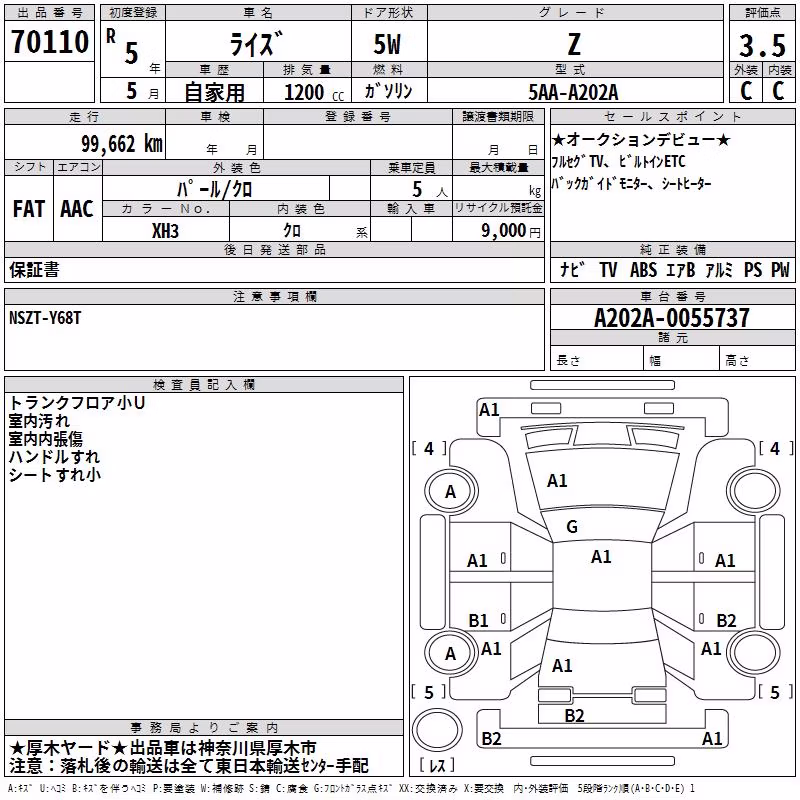 TOYOTA RAIZE