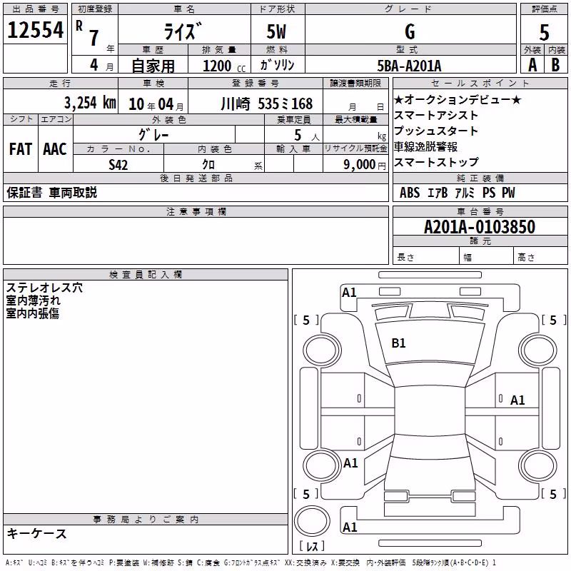 TOYOTA RAIZE