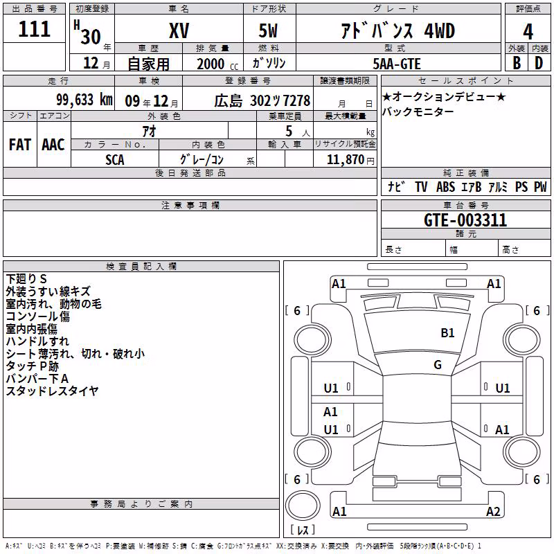 SUBARU XV