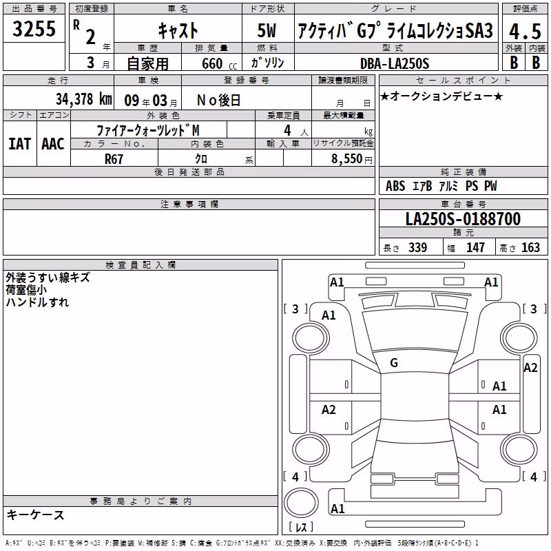 DAIHATSU CAST