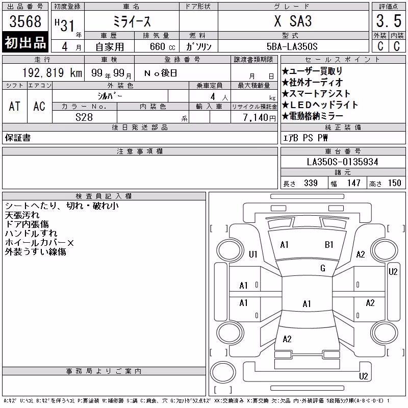DAIHATSU MIRA E:S