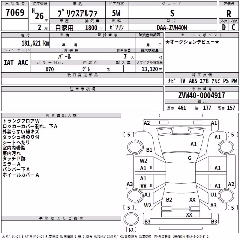 TOYOTA PRIUS ALPHA