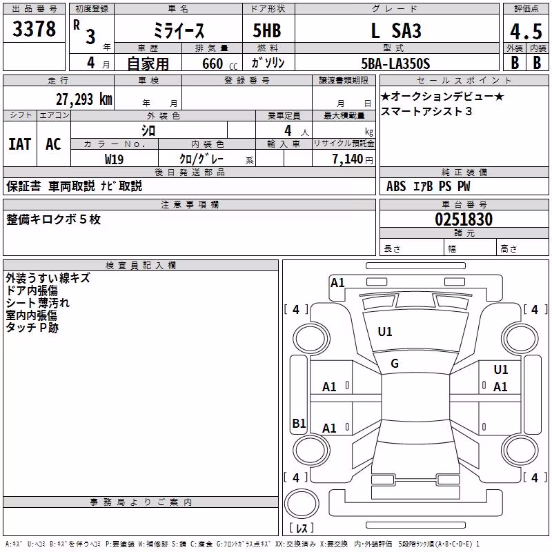 DAIHATSU MIRA E:S