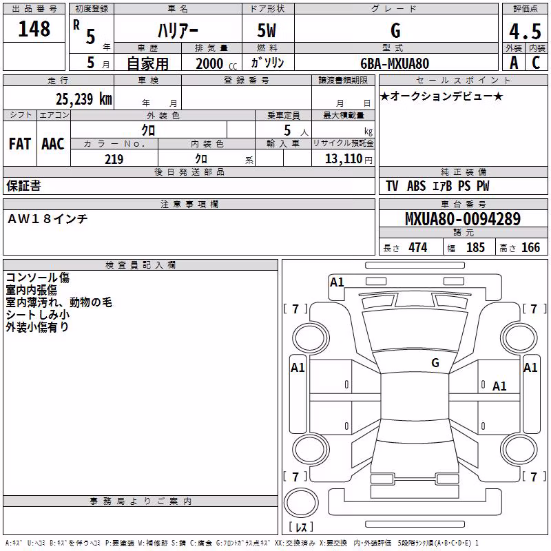 TOYOTA HARRIER