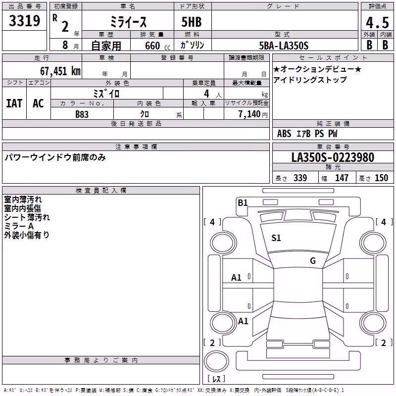 DAIHATSU MIRA E:S