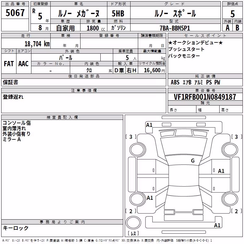 RENAULT MEGANE