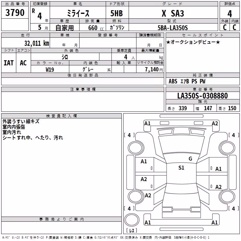 DAIHATSU MIRA E:S