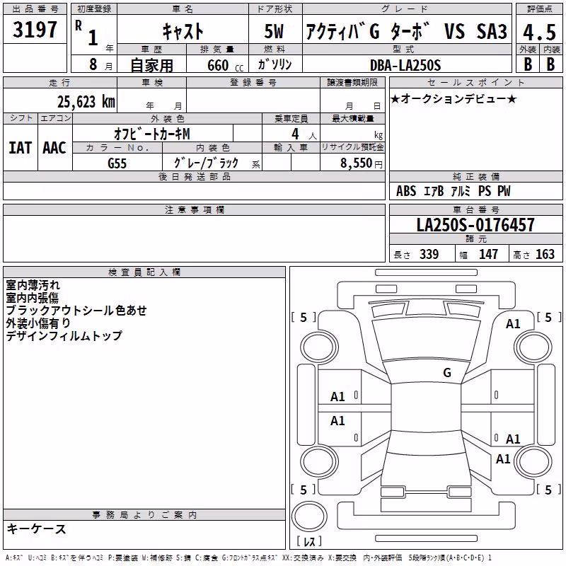 DAIHATSU CAST