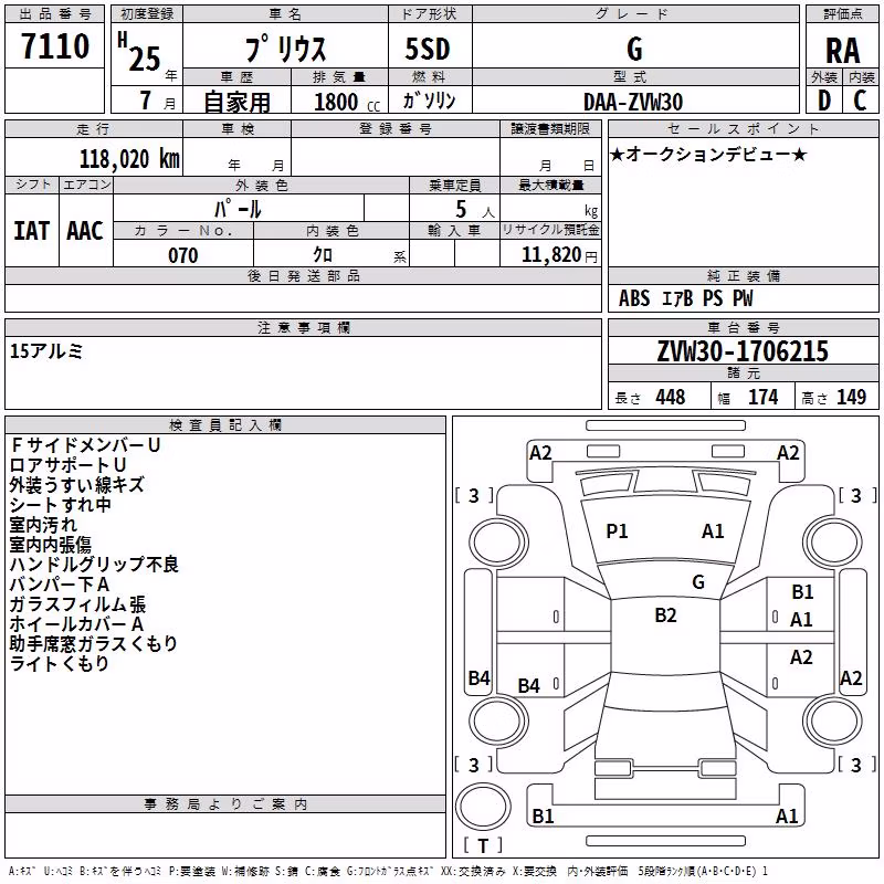 TOYOTA PRIUS