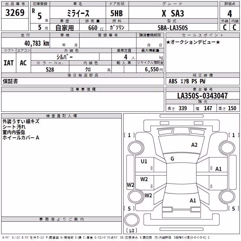 DAIHATSU MIRA E:S