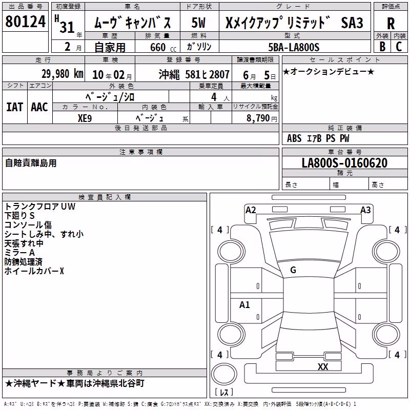 DAIHATSU MOVE CANBUS