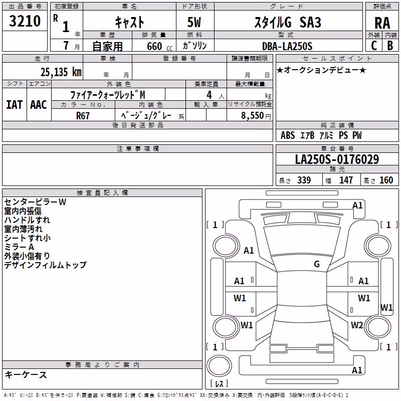 DAIHATSU CAST