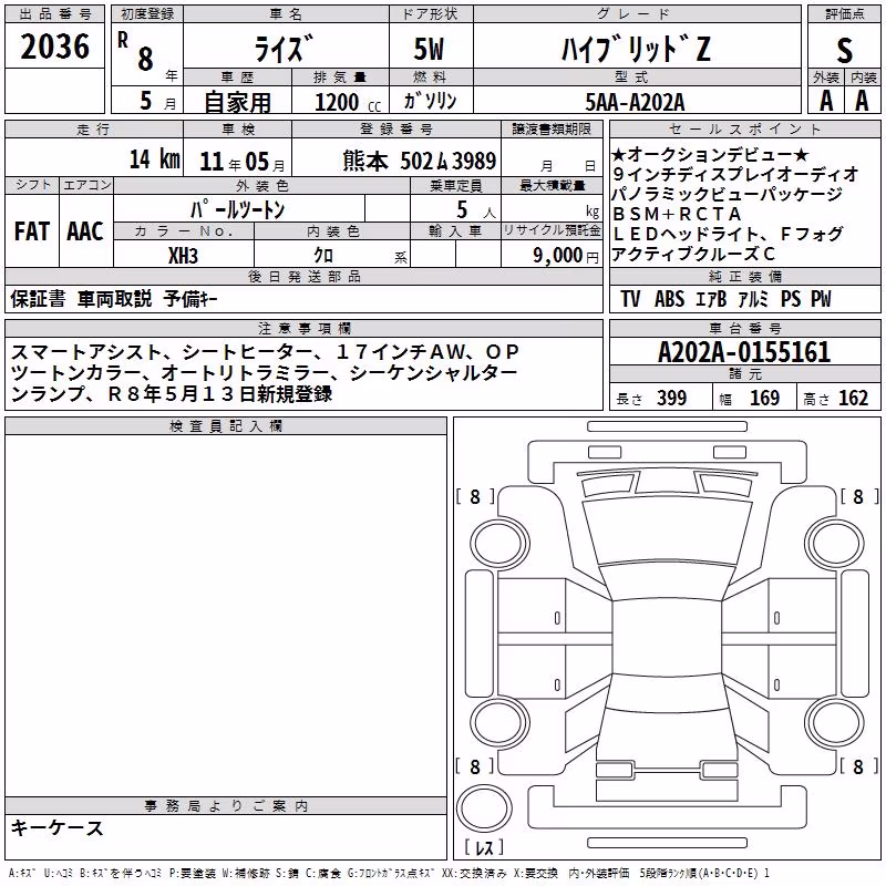 TOYOTA RAIZE
