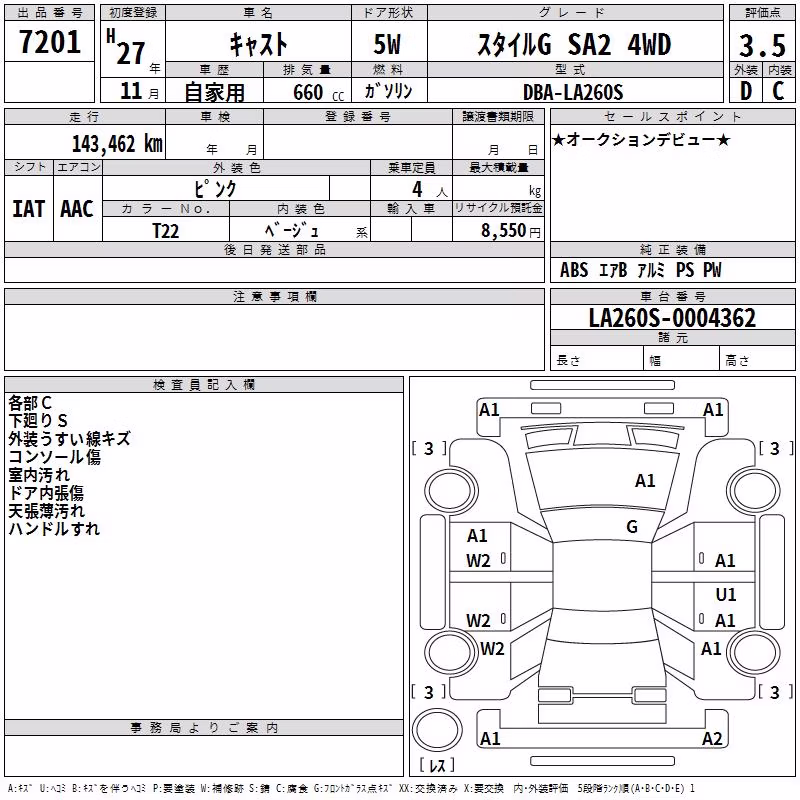 DAIHATSU CAST