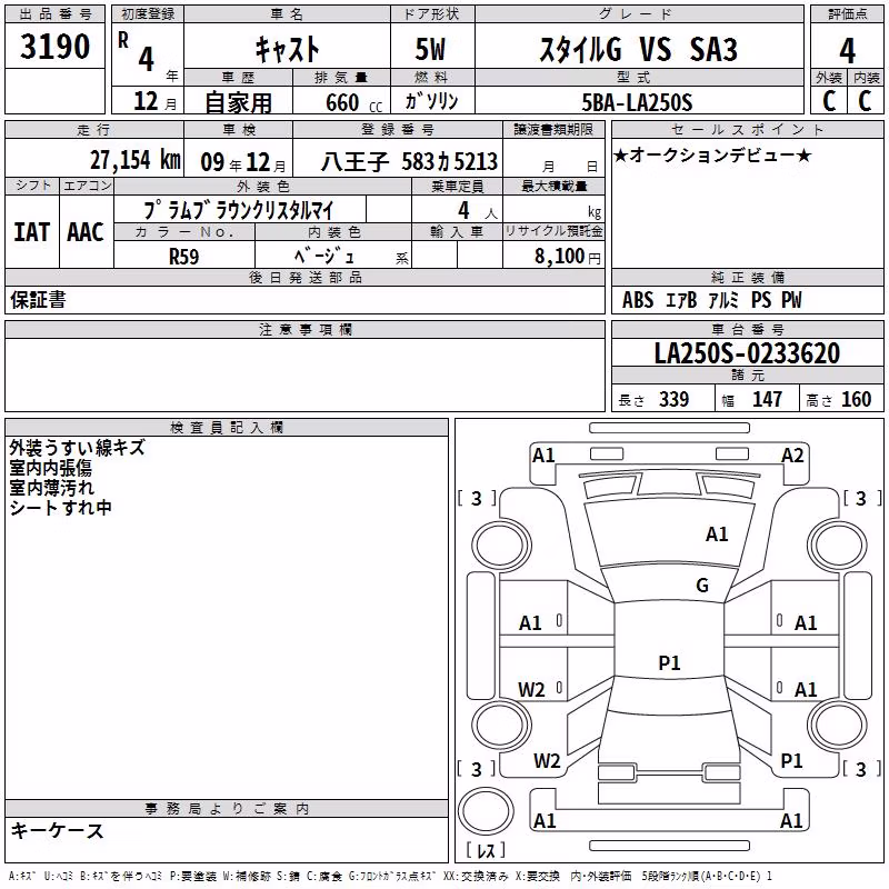 DAIHATSU CAST