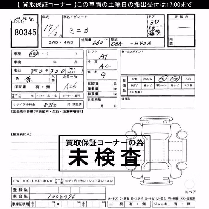 MITSUBISHI MINICA