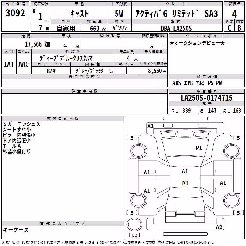 DAIHATSU CAST