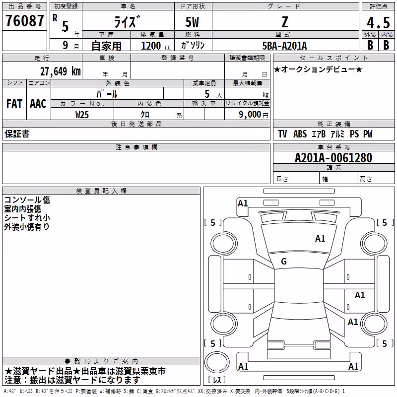 TOYOTA RAIZE