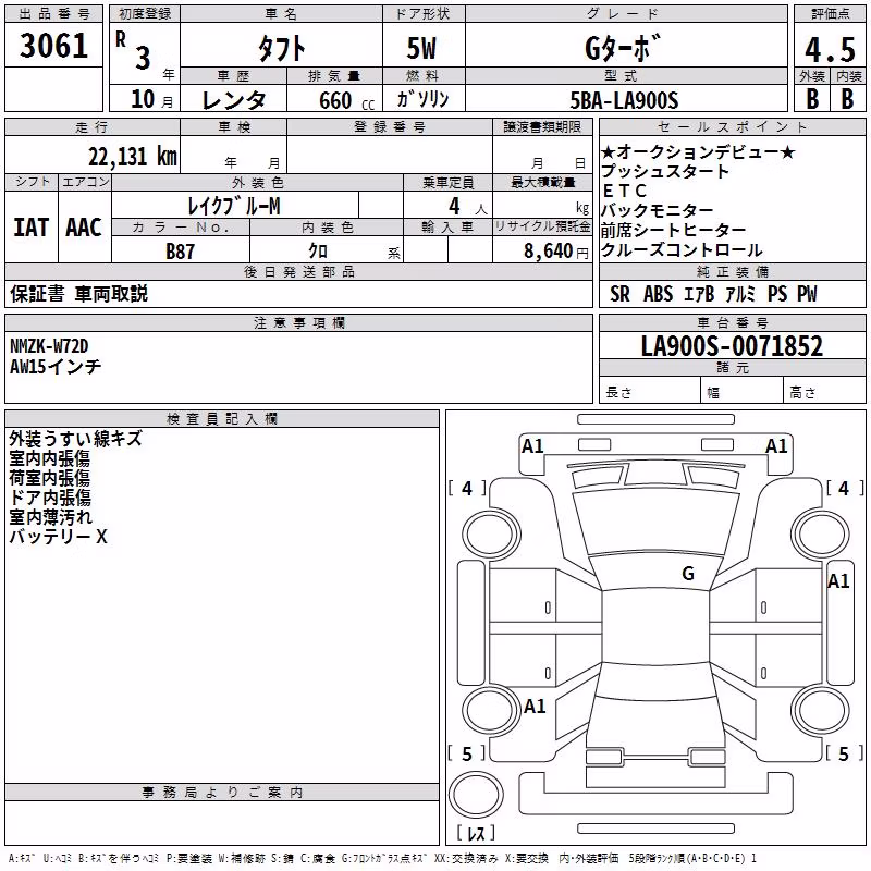 DAIHATSU TAFT