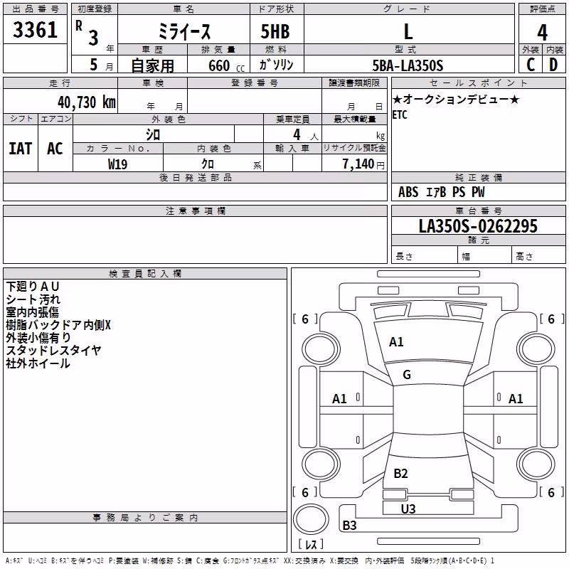 DAIHATSU MIRA E:S