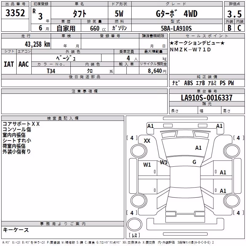 DAIHATSU TAFT