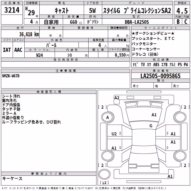 DAIHATSU CAST