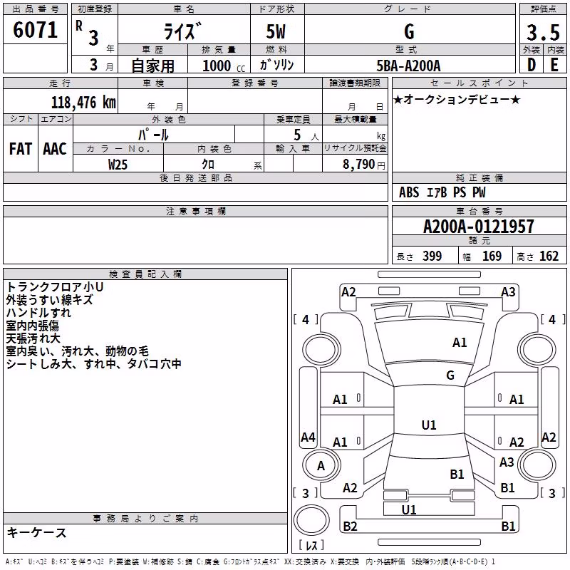 TOYOTA RAIZE