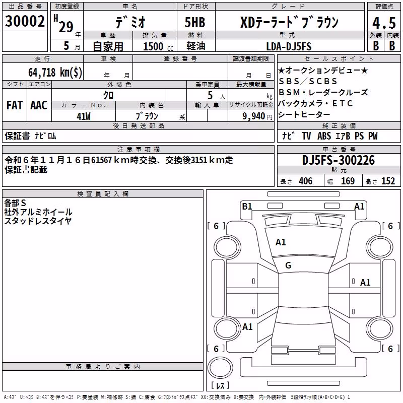 MAZDA DEMIO