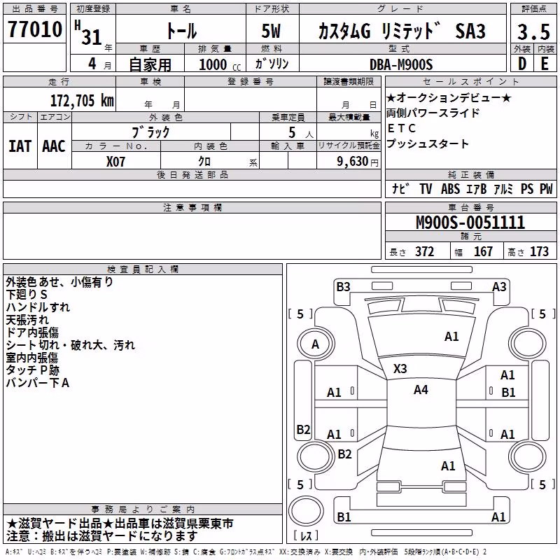 DAIHATSU THOR