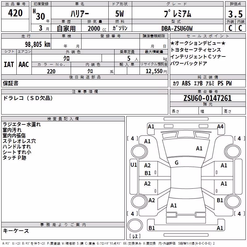 TOYOTA HARRIER