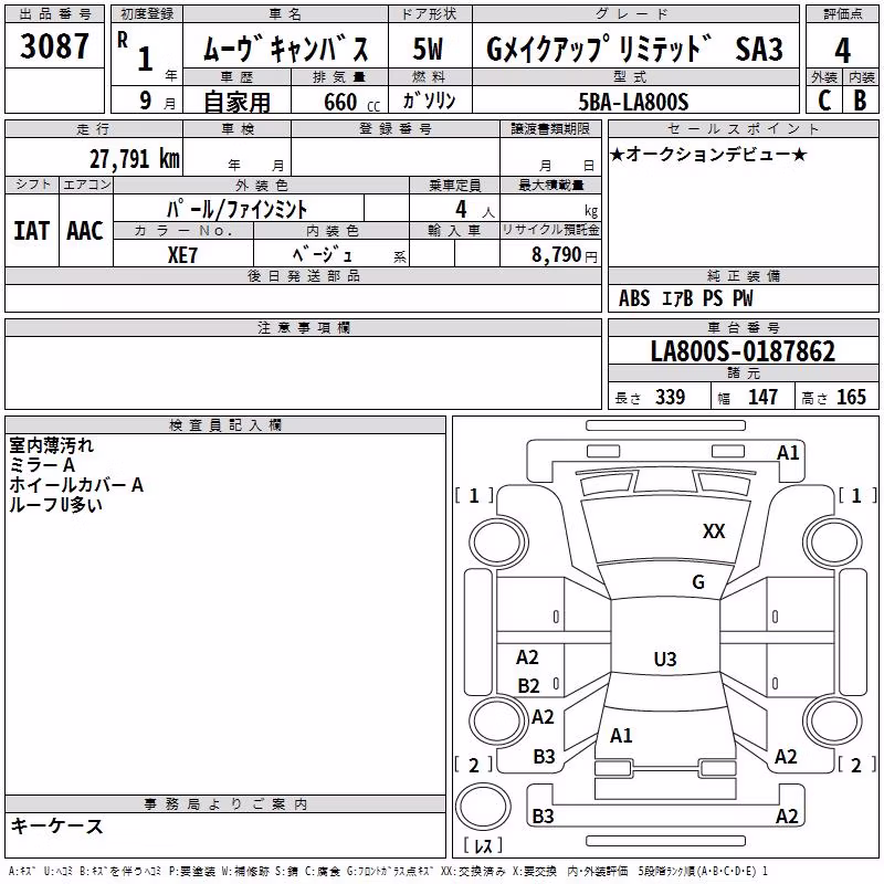DAIHATSU MOVE CANBUS