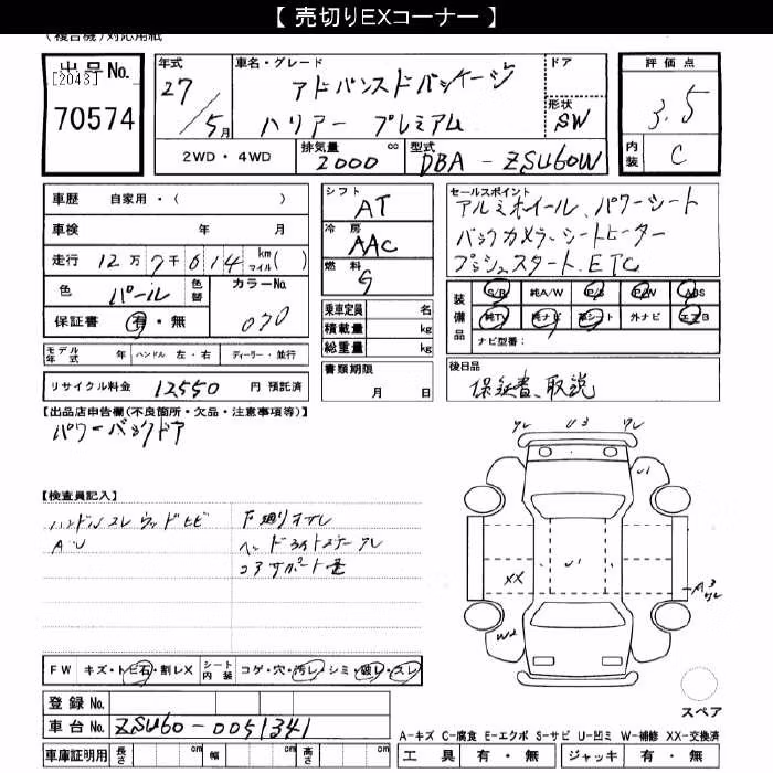 TOYOTA HARRIER