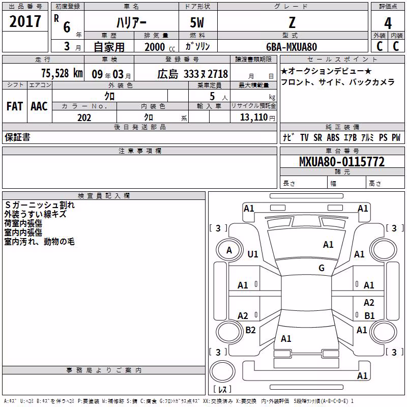 TOYOTA HARRIER
