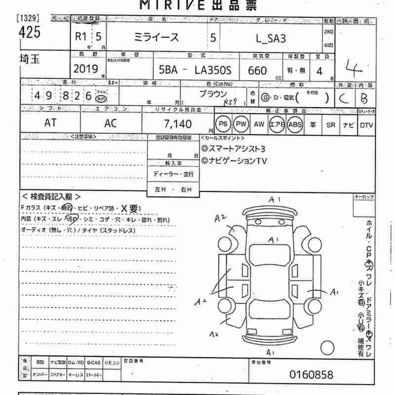 DAIHATSU MIRA E:S