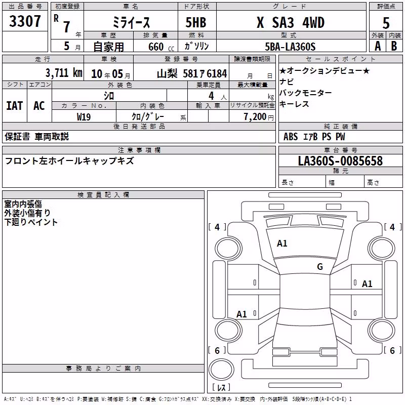 DAIHATSU MIRA E:S
