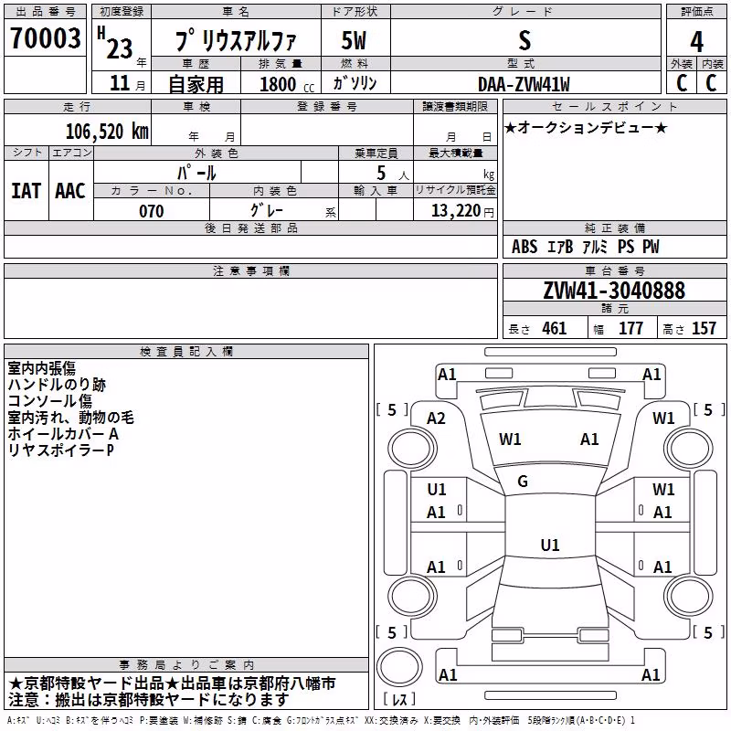 TOYOTA PRIUS ALPHA