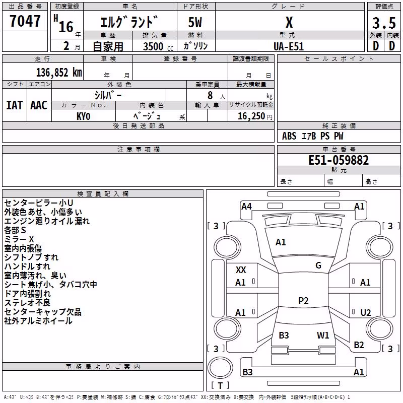 NISSAN ELGRAND