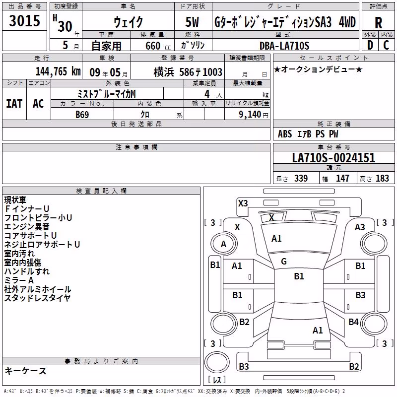 DAIHATSU WAKE