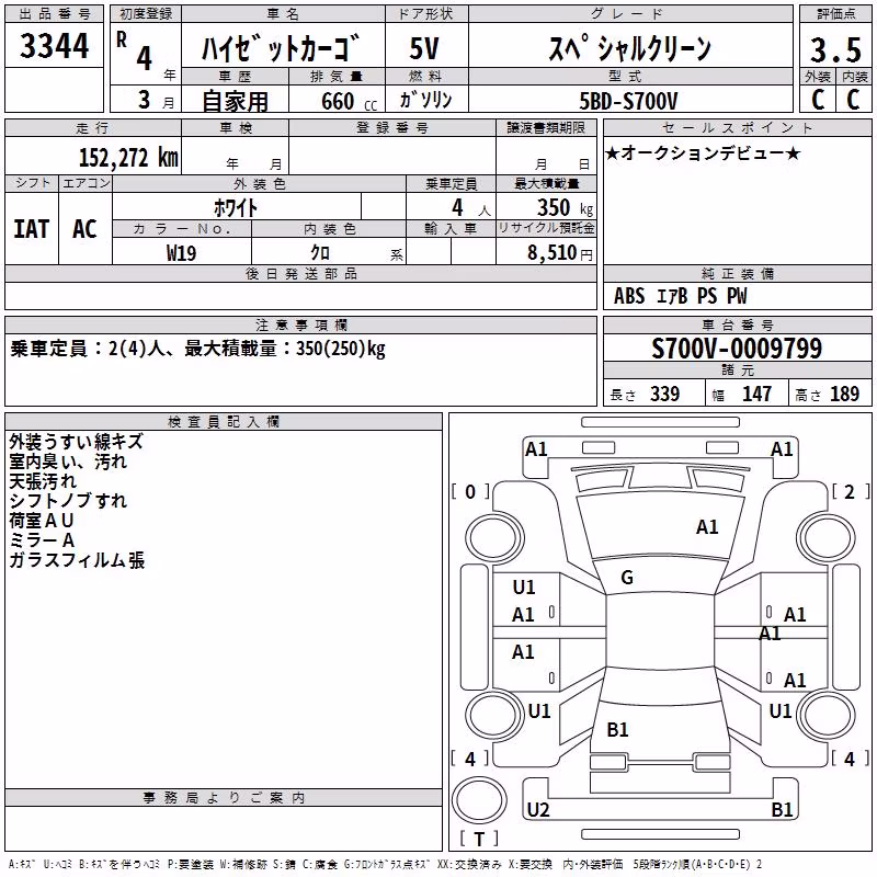 DAIHATSU ATRAI